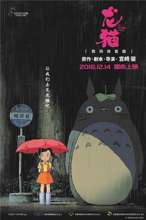 豊田工業大学会计文凭证书